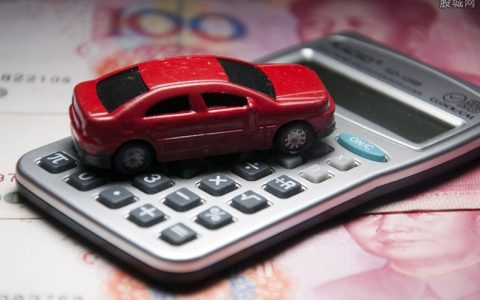 国际期货不滞后看盘